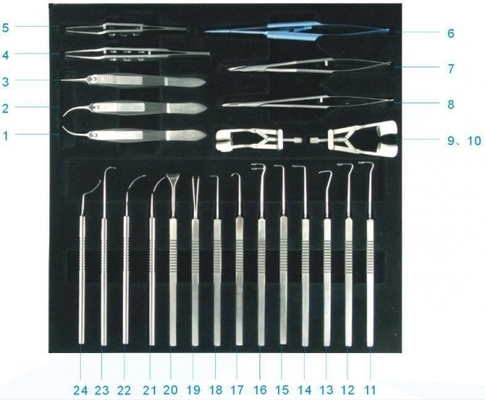 SYX24 Instrument Set for Strabismus Surgery