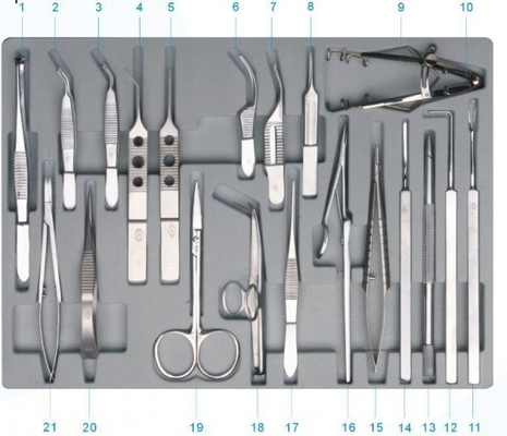 SZY-CBM21 Instrument Set for Ophthalmic Surgery( Code No.59011)
