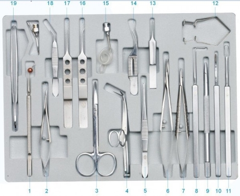 SZY-CBM19 Instrument Set for Ophthalmic Surgery( Code No.59009)